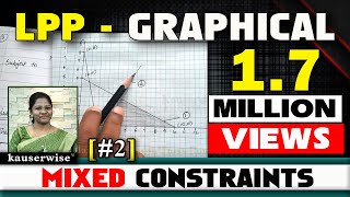 LPP  Graphical Method 2 Minimization amp Maximization with 3 Constraints by kauserwise [upl. by Delmore]