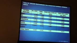 Factores de Riesgo para Páncreas Hiperecogénico en Ecoendoscopia Estudio de Casos y Controles [upl. by Pollux143]