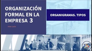 Organigramas y sus tipos [upl. by Kalmick]