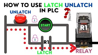 Latch unlatch concept in PLC [upl. by Caassi53]