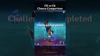 C0 VS C6 CHASCA COMPARISON [upl. by Laurel]