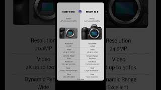 Sony FX30 vs Nikon Z6 II  Which Camera WINS in 2024 cinematic 2024 [upl. by Atsyrt]