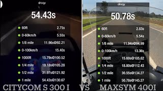 DAFRA MAXSYM 400i 2024 VS CITYCOM S 300 2022 [upl. by Palmer]