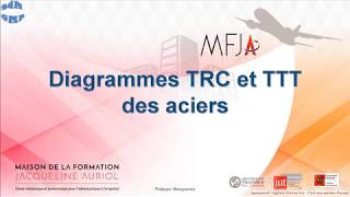 Cours et travaux pratiques de Science des Matériaux Diagrammes TRC TTT aciers [upl. by Otsenre621]