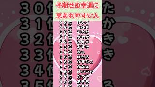 【名前占い】予期せぬ幸運に恵まれやすい人【TOP100】 [upl. by Zahara285]