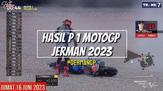 Hasil Motogp Hari ini  Hasil Latihan Bebas 1 Gp Jerman 2023FP 1 German GPJadwal Motogp 2023 [upl. by Egduj]