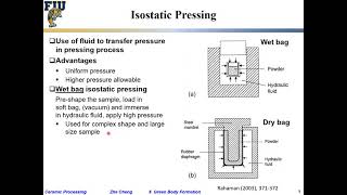 Ceramic Processing L615 Isostatic pressing [upl. by Isador571]