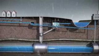 Sewer System Animation for Public Works  MMSD [upl. by Mureil282]