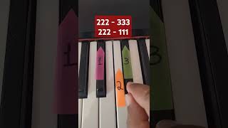 The Easiest Piano Tutorial Ever 🔥🎹 [upl. by Chretien]