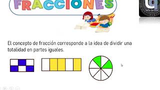 Fracciones desde cero Concepto y tipos de fracciones [upl. by Javed]