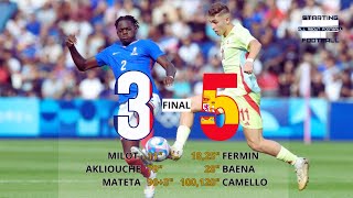 Spain vs France  Final Olympic Games Paris 2024  Highlights Goals 5  3  HDquot [upl. by Arok]