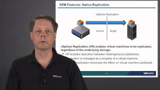 VMware vCenter SRM Concepts Architecture [upl. by Annyl]