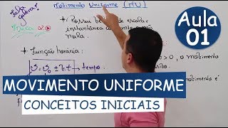 Aula 01  Movimento Uniforme  Conceitos Iniciais [upl. by Nomed701]