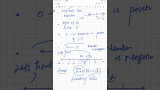 LEC03P02 CALCULAS  REAL NUMBER LINE LIMIT CONTINUES AND DISCONTINUES UET PESHAWAR [upl. by Enigroeg]