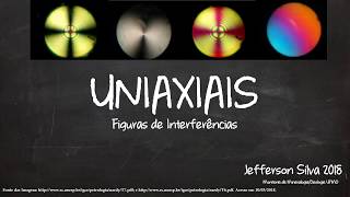 Figuras Uniaxiais  Mineralogia Optica [upl. by Yauqaj]