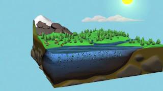 NASA The Carbon Cycle 720p [upl. by Dric163]