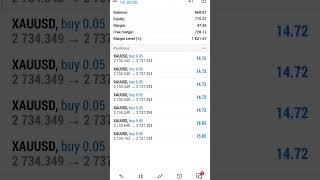 Live Trade XAUUSD 31 OCT2024 with Gold Booming Bull [upl. by Sneed]