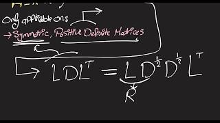 The Cholesky Decomposition [upl. by Worrell984]