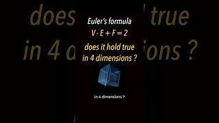 VEF2Eulers formula holds true in 4 dimensions  polyhedron theorem [upl. by Htebazileyram]