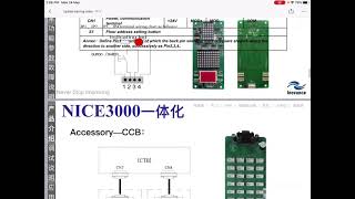 Nice 3000 training video 1 [upl. by Casimire]