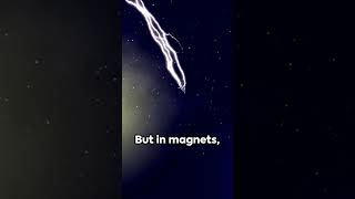 How do magnets work [upl. by Ilaire]