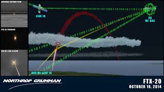 Northrop Grummans F35 Distributed Aperture System Tested Against Ballistic Missile Targets [upl. by Enwad]