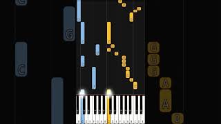 Sembola Loboko Na Yo  EASY PIANO TUTORIAL BY Extreme Midi piano pianotutorial [upl. by Einhapets252]