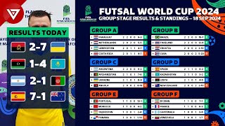 🔴 MD2 FIFA FUTSAL WORLD CUP 2024 Group Results amp Standings Table as of 18 Sep 2024 [upl. by Haikezeh]