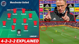 Ralf Rangnicks 4222 EXPLAINED  Gegenpressing At Man Utd [upl. by Judd176]