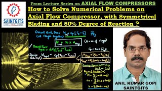 Fluid Machinery KTU  Axial Flow Compressors Important Numerical Problem Solved Lecture 4 [upl. by Nayhr]