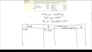 Financial accounting Meigs and Meigs Excercise 2 3 Chapter 2 accounting financialaccounting meigs [upl. by Ettevey507]