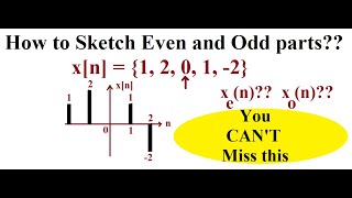 Even and Odd signals Example 9 [upl. by Yelsha882]