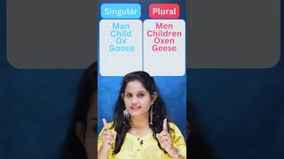 Singulars and Plurals  Learn English learnenglish speakenglish EnglishTimesEducation [upl. by Aneelak]