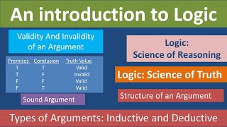 An introduction to Logic  Arguments  Validity l Soundness l Philosophy Simplified [upl. by Jaqitsch]