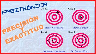 ▶ Precisión y exactitud en un Multímetro o tester con parte practica [upl. by Anirbaz]