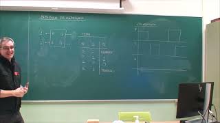 Explicación de un biestable RS asíncrono [upl. by Drofub]