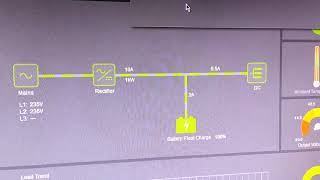 Vertiv NetSure 5100 M830B problem [upl. by Hwu]