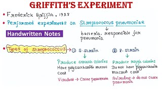 Griffiths Experiment  Transforming principle [upl. by Retsam]