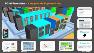 Vertiv Trellis 50  DCIM for small and big Data Centers in Polish [upl. by Kirima544]