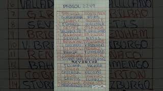 PROGOL 2249 [upl. by Beulah]