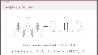 Sampling Signals 513  Sampling a Sinusoid Theory [upl. by Ener468]