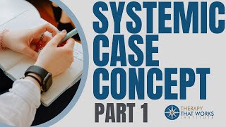 Systemic Case Concept Part 1 [upl. by Alyal73]