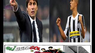 Imitazione Parodia Casa Juve  Juve Napoli e Catania Juve [upl. by Anidnamra244]