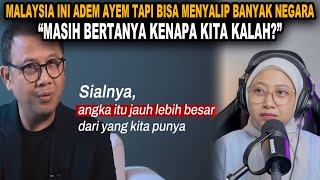 MALAYSIA INI ADEM AYEM TAPI BISA MENYALIP BANYAK NEGARA❗❗MASIH BERTANYA KENAPA KITA KALAH❓ [upl. by Akiem]