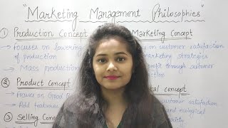 👉Marketing management philosophies👈 Marketing management concepts  Business studies  Shruti Gupta❤ [upl. by Dimah]