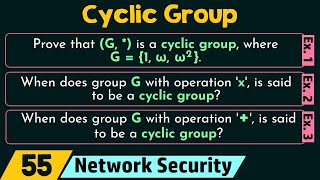 Every Subgroup of a Cyclic Group is Cyclic  Abstract Algebra [upl. by Gaw]