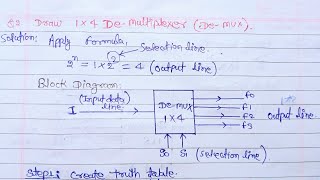 1×4 DemultiplexerDEMUX explained  14 demultiplexer [upl. by Oramug]