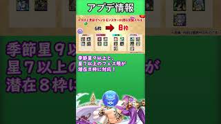 【パズドラ】1分で振り返るパズドラ公式放送～ガンホーツアー2024～【ゆっくり解説】shorts [upl. by Anayad]