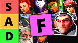 NEW SUPPORT HERO TIER LIST  Best Heroes in MID SEASON 7  Overwatch 2 Meta Guide [upl. by Kery]