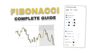 Fibonacci Trading  Complete Guide amp Settings [upl. by Eliseo]